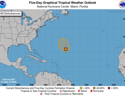 Atlantic Hurricane Outlook