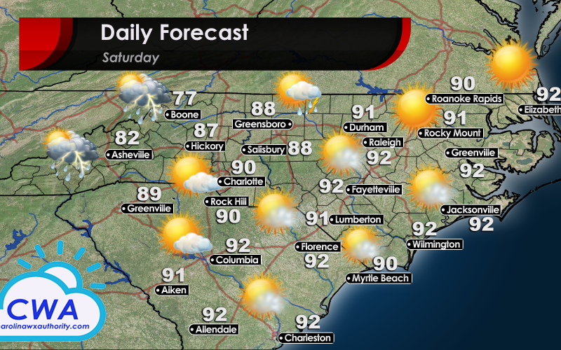 High Temperature and Weather Forecast for NC and SC