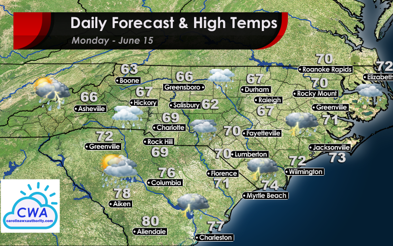High temperatures and weather forecast for North and South Carolina