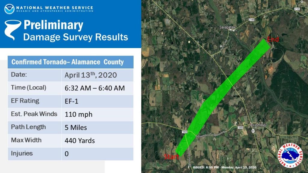 The path of an EF-1 tornado in Alamance County. The tornado carved out a 5 mile path with 110 mph winds. 