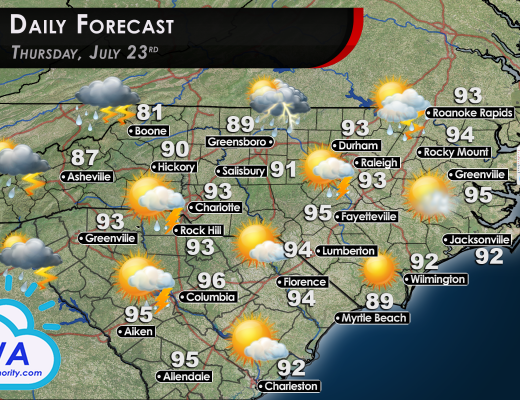 Daily Forecast for Weather Conditions and High Temperatures for North and South Carolina