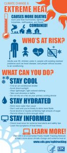 CDC inforgraphic about Heat Safety