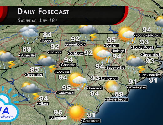 Daily Forecast for Weather Conditions and High Temperatures for North and South Carolina