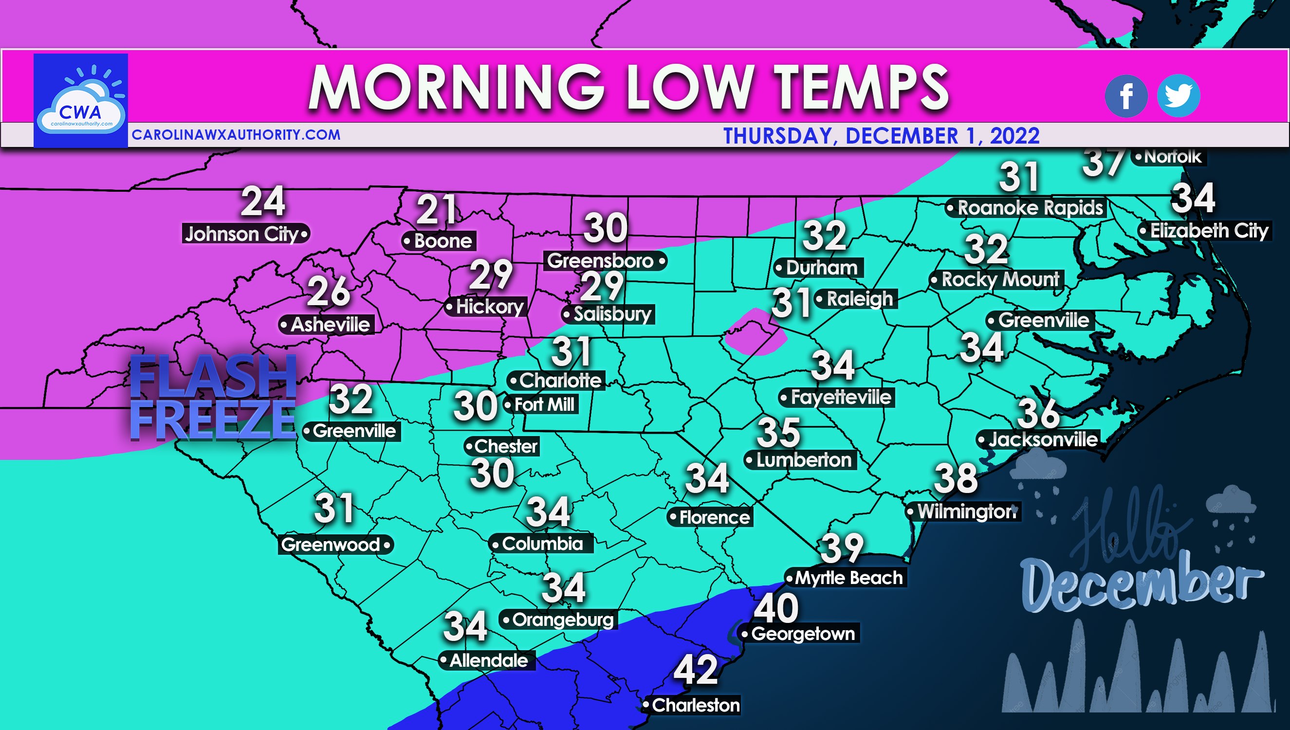 Flash Freeze Possible for Some Thursday AM; Windy Carolina Weather