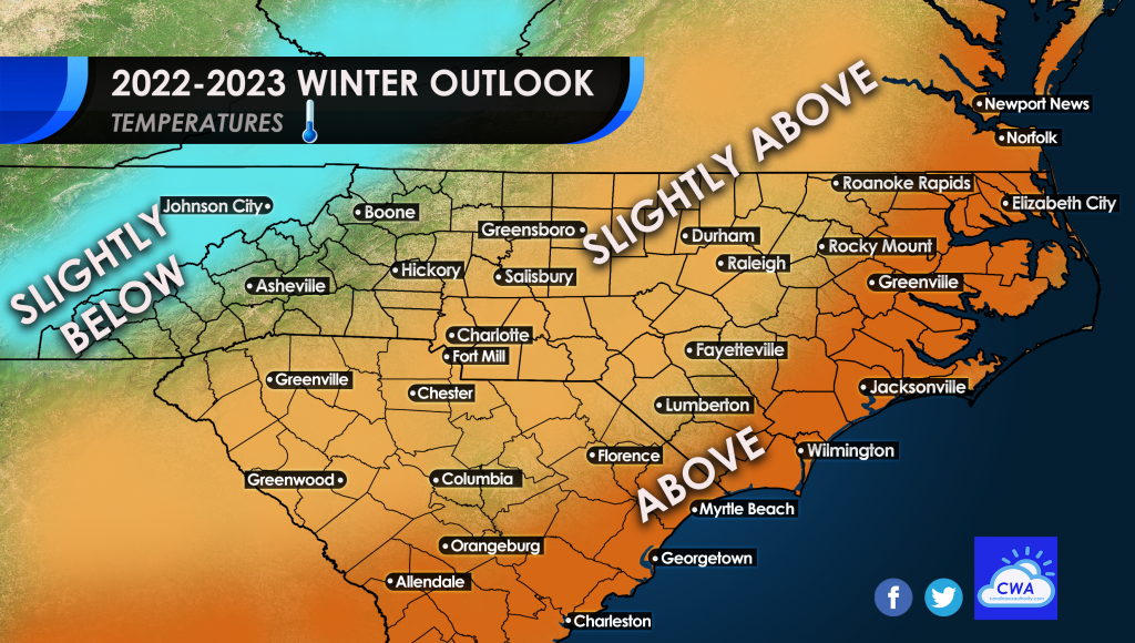 Carolina Weather Authority Winter 20222023 Outlook Carolina Weather